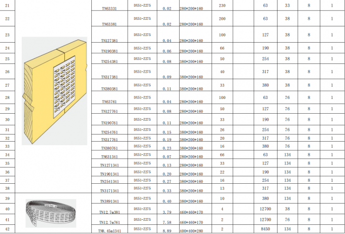 Venda Quente Placa de Truss Galvanizado com Brackets de Aço Material de Alta Qualidade 5
